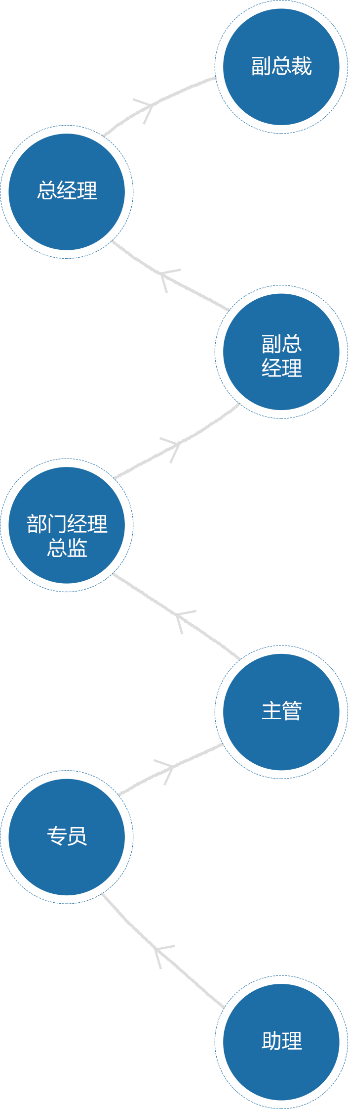 JDPAYǮ���ٷ���վ - ��ȫ֧������