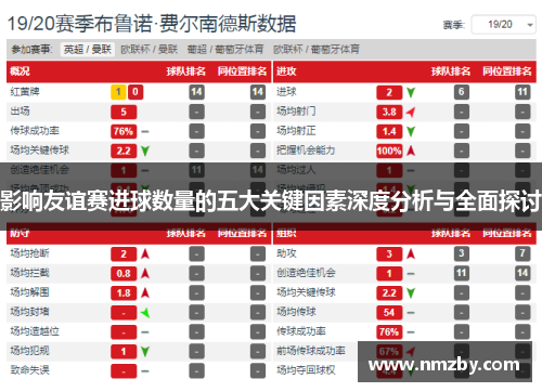 影响友谊赛进球数量的五大关键因素深度分析与全面探讨