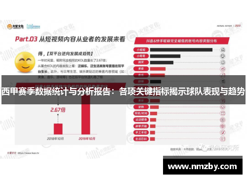西甲赛季数据统计与分析报告：各项关键指标揭示球队表现与趋势