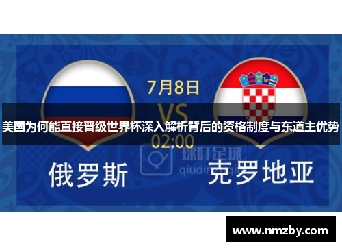 美国为何能直接晋级世界杯深入解析背后的资格制度与东道主优势