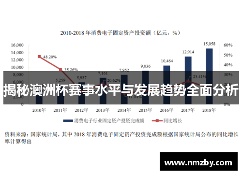 揭秘澳洲杯赛事水平与发展趋势全面分析